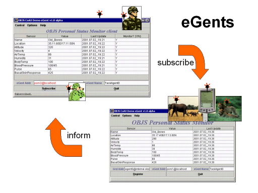OBJS Elephants Vignette 3